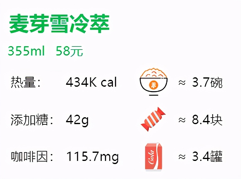 星巴克基本款咖啡测评,星巴克咖啡单品推荐