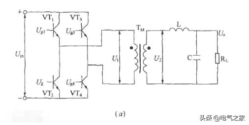 太阳能逆变器有什么用,太阳能逆变器工作原理
