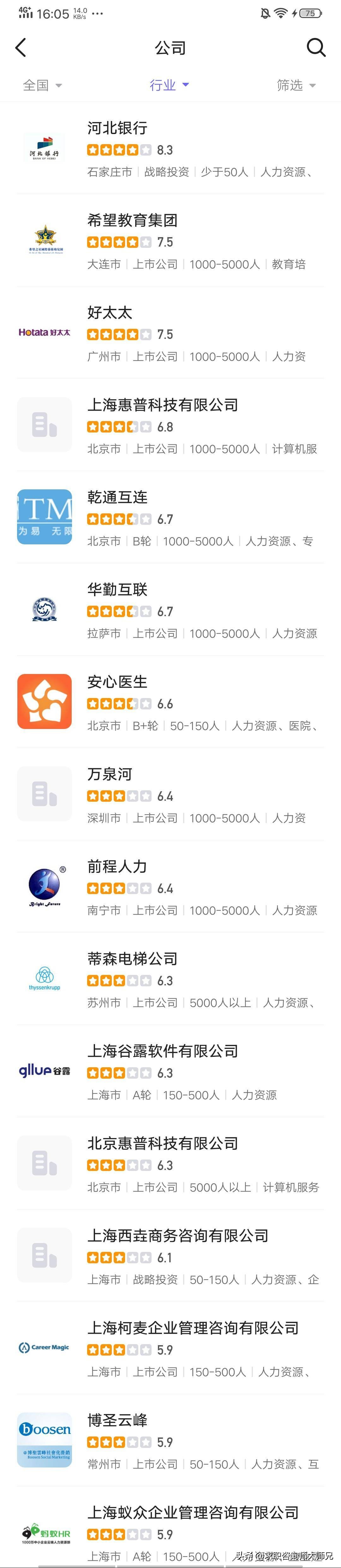 人力资源行业跟证券行业哪个好,人力资源职业吃香吗