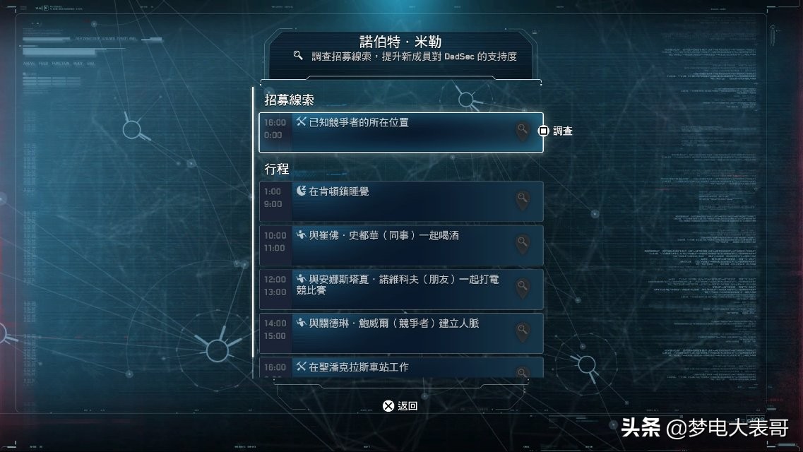 看门狗中规中矩怎么过,看门狗军团测评