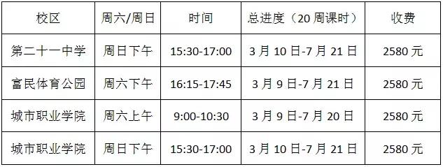 让小孩踢职业足球,如何培训孩子踢职业足球