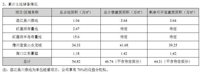 一家持续进步的企业,一家被严重低估的企业