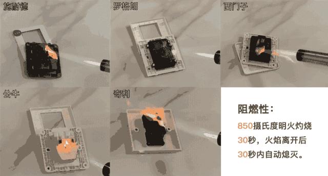 施耐德插座和西门子插座怎么选,公牛西门子施耐德哪个好