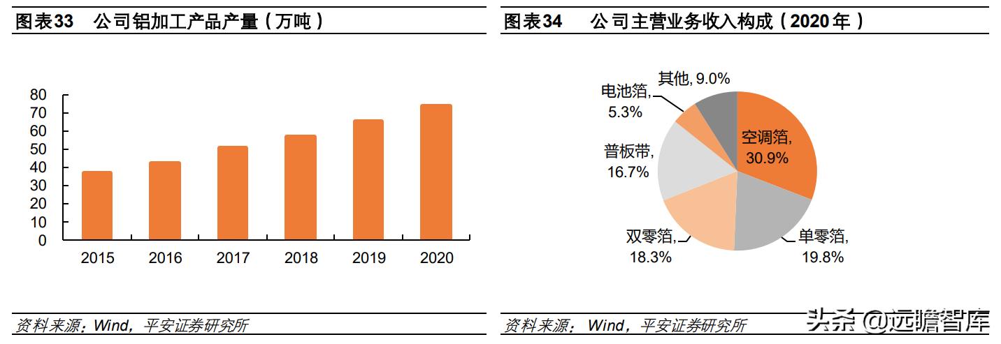 钠电池核心材料梳理盘点竞争格局,钠电池产业化即将迎来破晓时刻