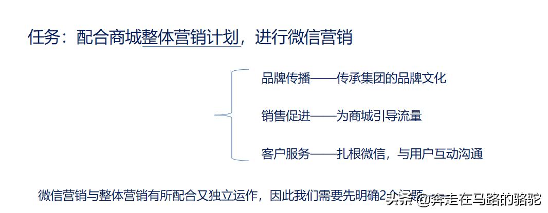 微信秒杀营销方案,利用微信做营销的方法