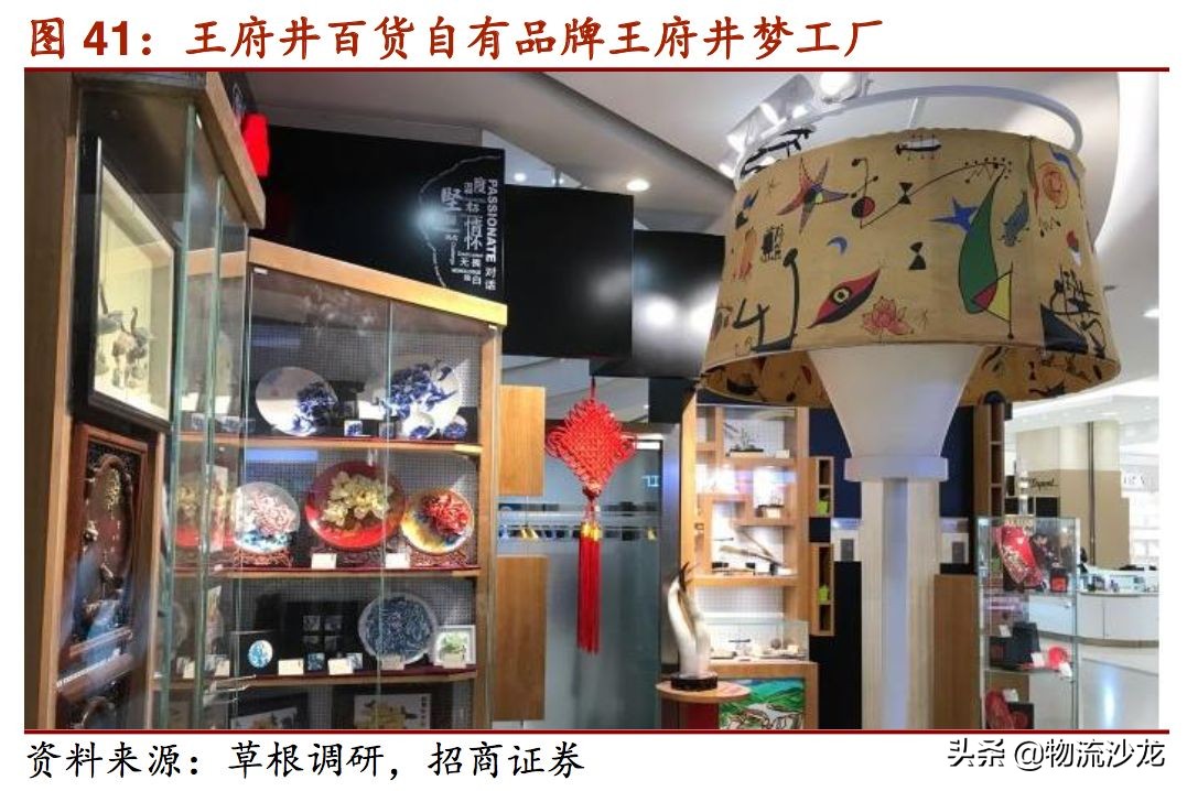 2019零售行业新趋势,2019服装零售业的趋势