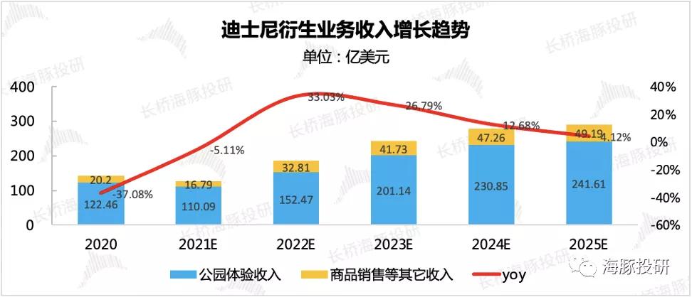 一文看懂未来趋势分析,一文读懂元宇宙华尔街见闻