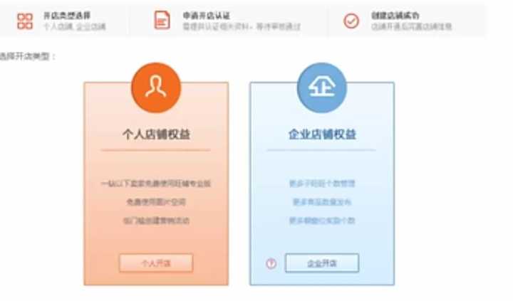 开淘宝店的流程和费用需要什么,怎样从淘宝上开店
