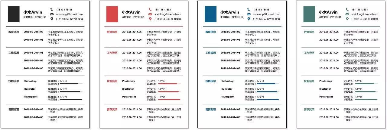 通过率最高的简历模板,如何写好通过率高的简历