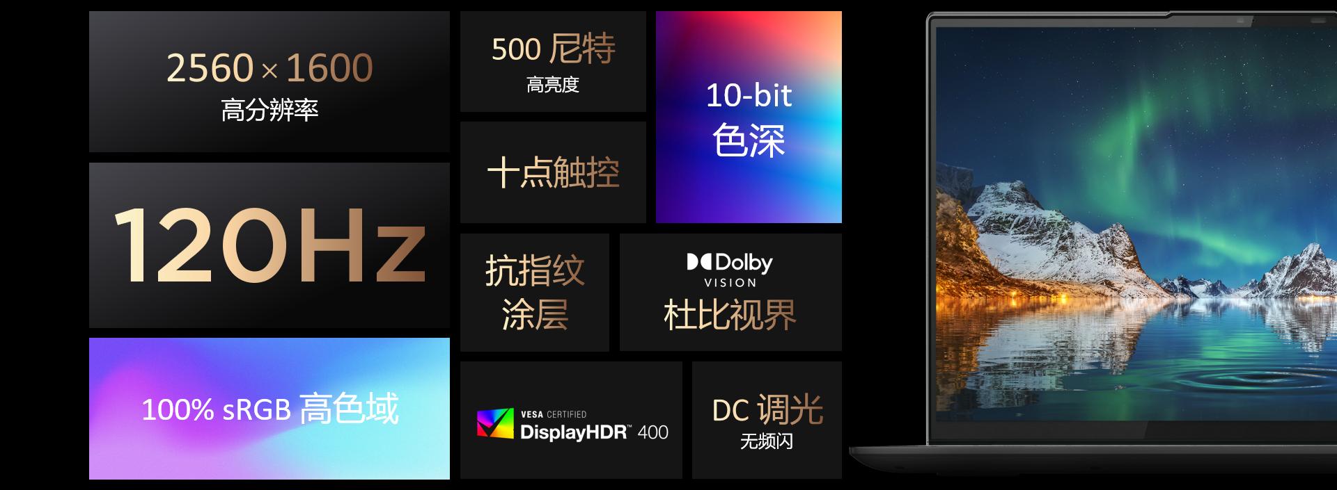 联想新品春季发布会,联想新品发布会全部产品图