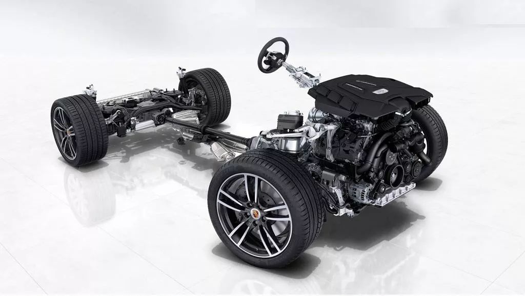 保时捷2025款cayenne3.0t试驾,2022款保时捷cayenne评测