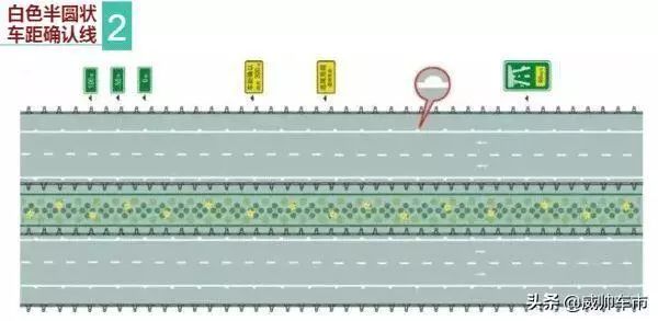 常见的交通标志标线和交通手势,常见交通标志标线交通手势