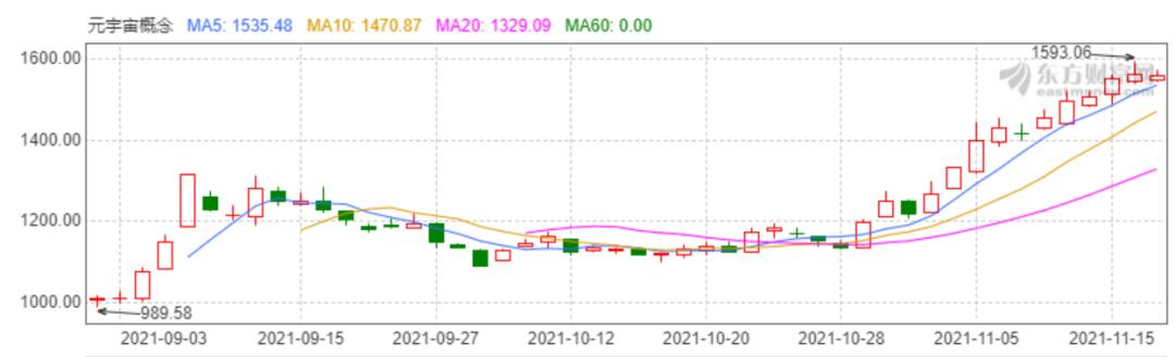 卖课、卖书收入百万，打金游戏收割玩家，元宇宙成了“韭菜田”