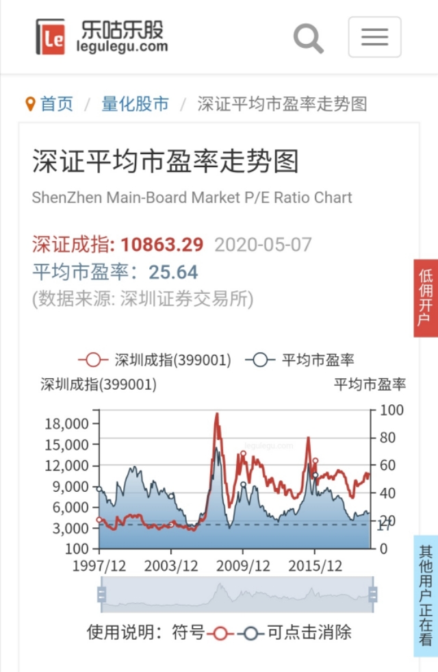 学习记录打卡,学习记录vlog