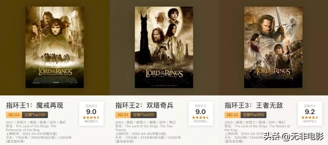 假期必看的十部电影,拯救假期