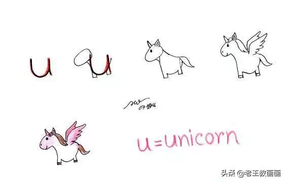 最简单的简笔画教程,超简单儿童简笔画入门初学