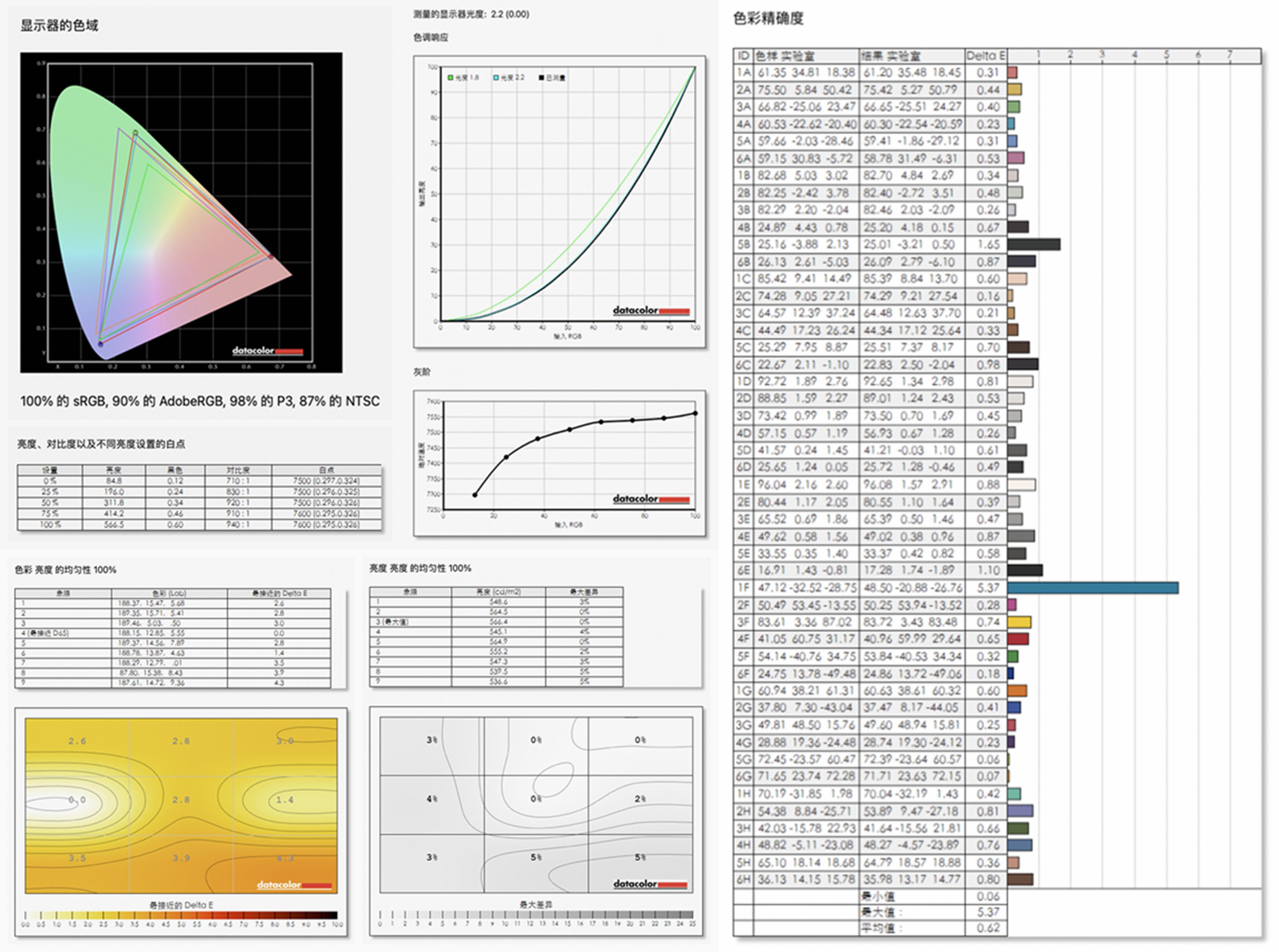 lg27gp850玩ps5怎么设置,lg27gp950玩ps5