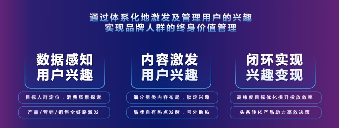 食品饮料的营销方法,食品行业新零售的营销策略