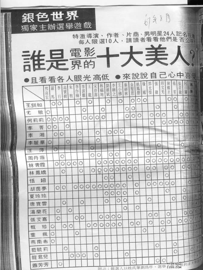 绝代佳人四大美,台湾90年代的五位绝色美人