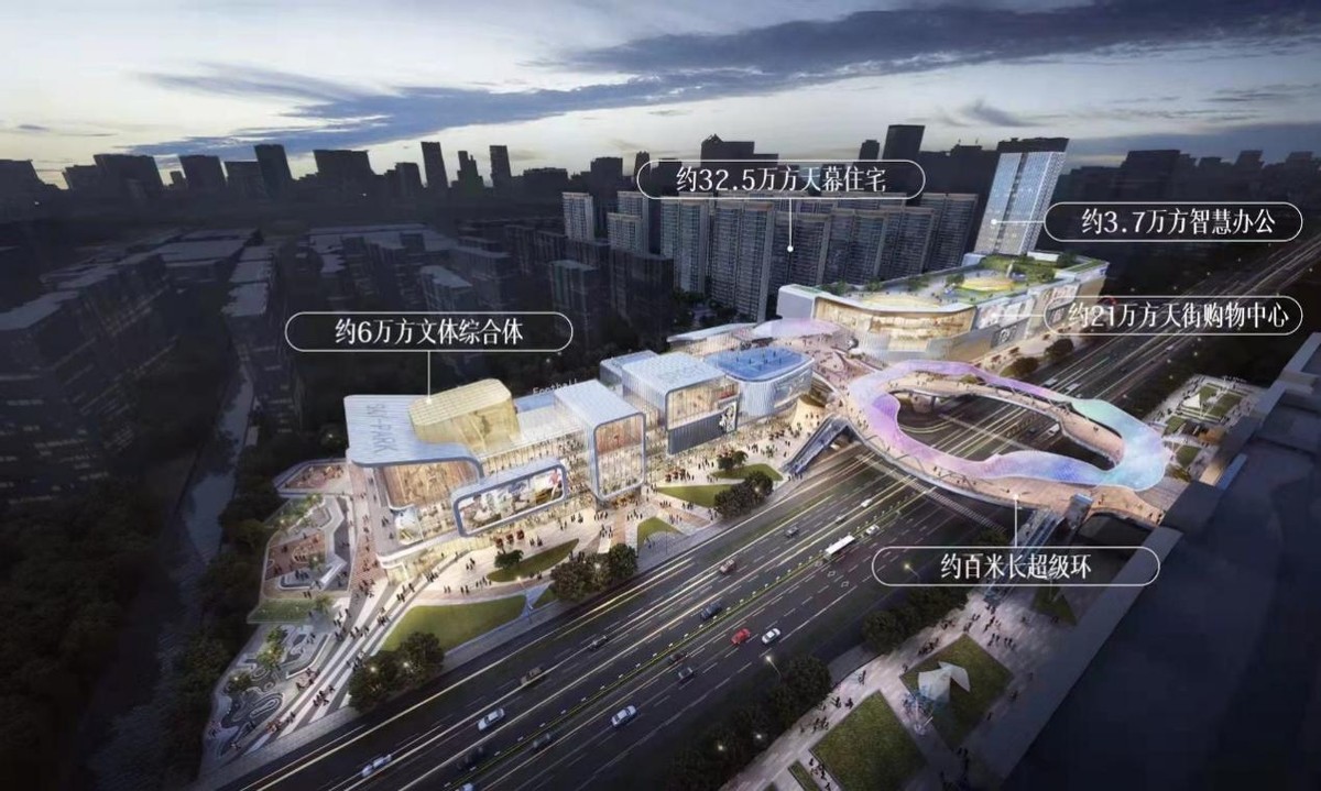 2022苏州商业,苏州商业发展趋势