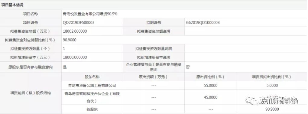 青岛西海岸碧桂园珠山郡,青岛悦发置业有限公司
