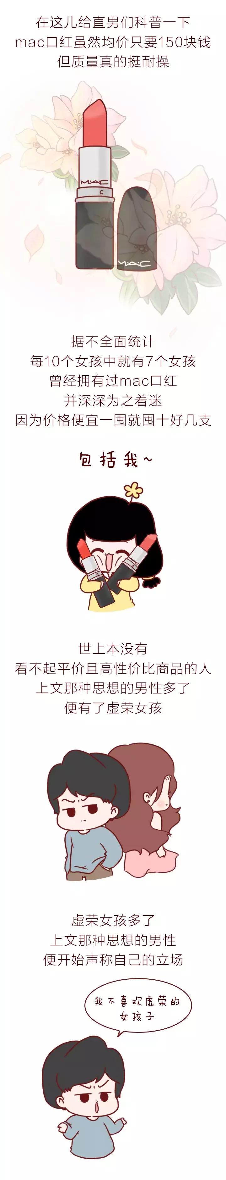 mac小样口红便宜,涂mac口红的女孩