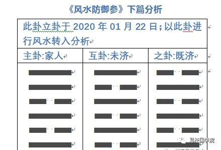 奇门遁甲预测疫情,奇门遁甲预测疾病的方法