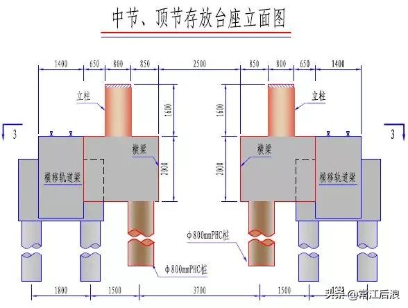 简易桥梁设计图纸大全,桥梁设计简图配上说明性文字