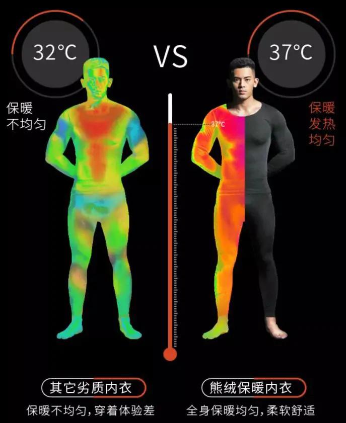 北极熊加绒保暖衣,冬季保暖衣推荐加绒北极绒