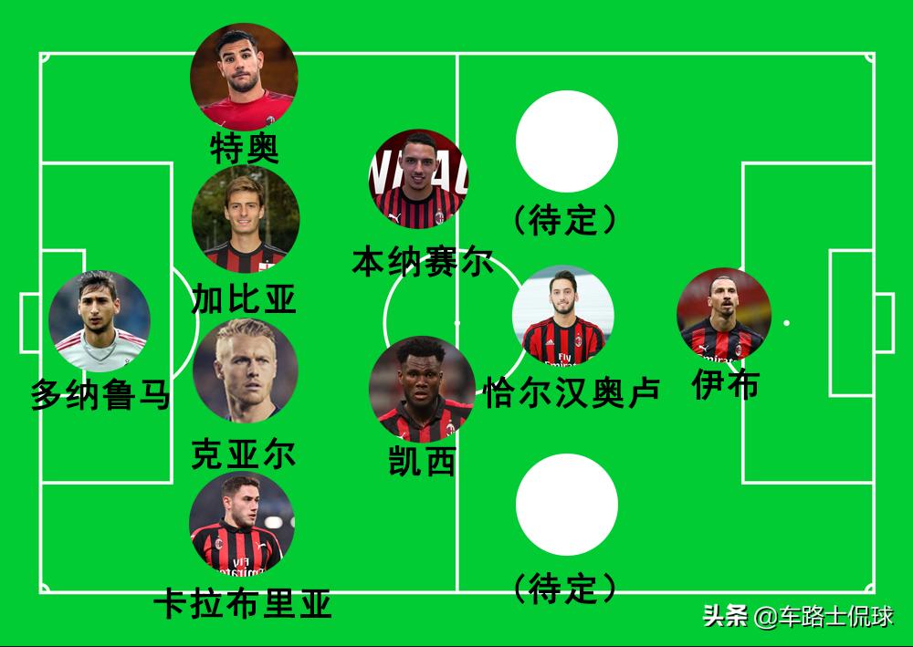 为什么ac米兰不要叫a米,ac米兰海于格