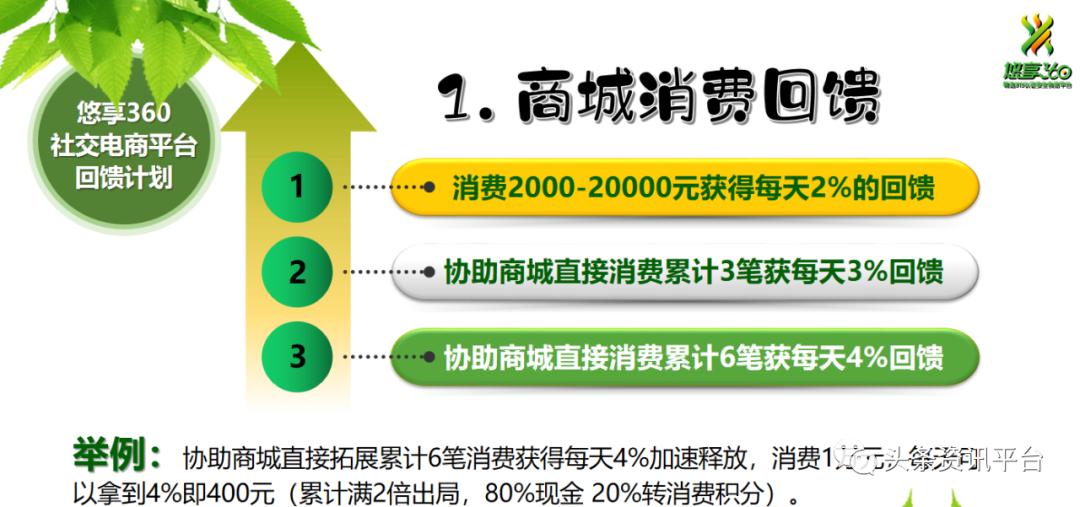 悠享360牵出争议不断的心海集团,“左右逢源”实为“自掘坟墓”