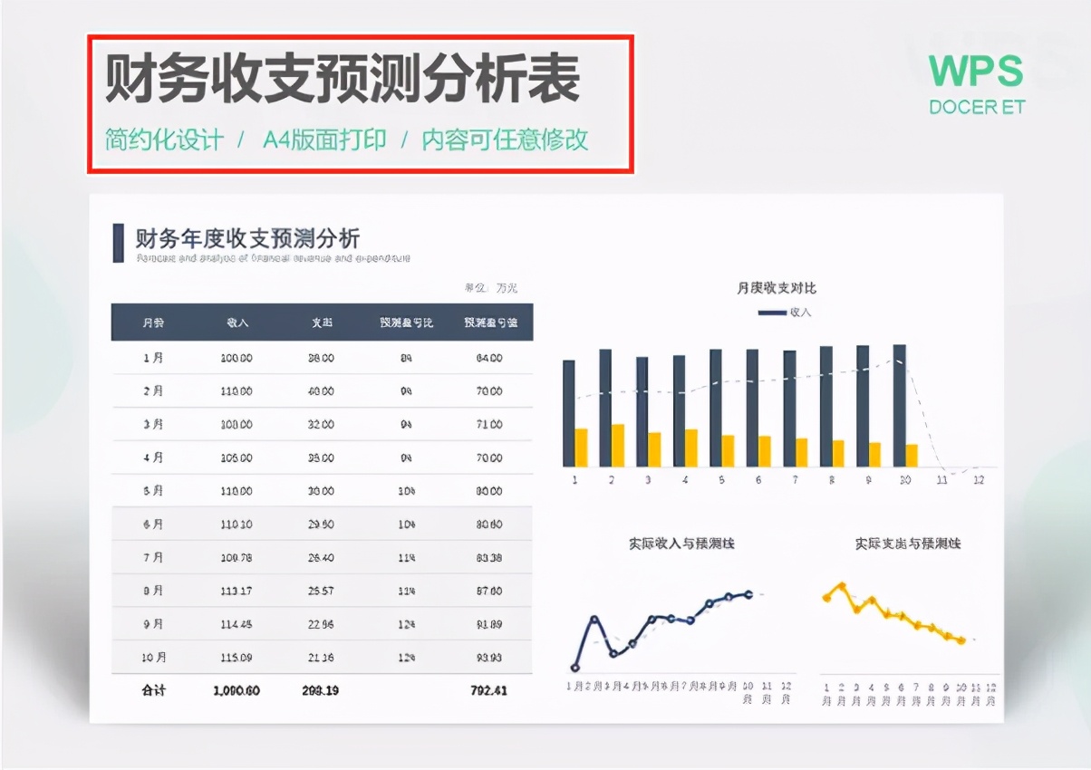 如何用excel做财务报表自动生成,excel表格如何自动导出财务报表
