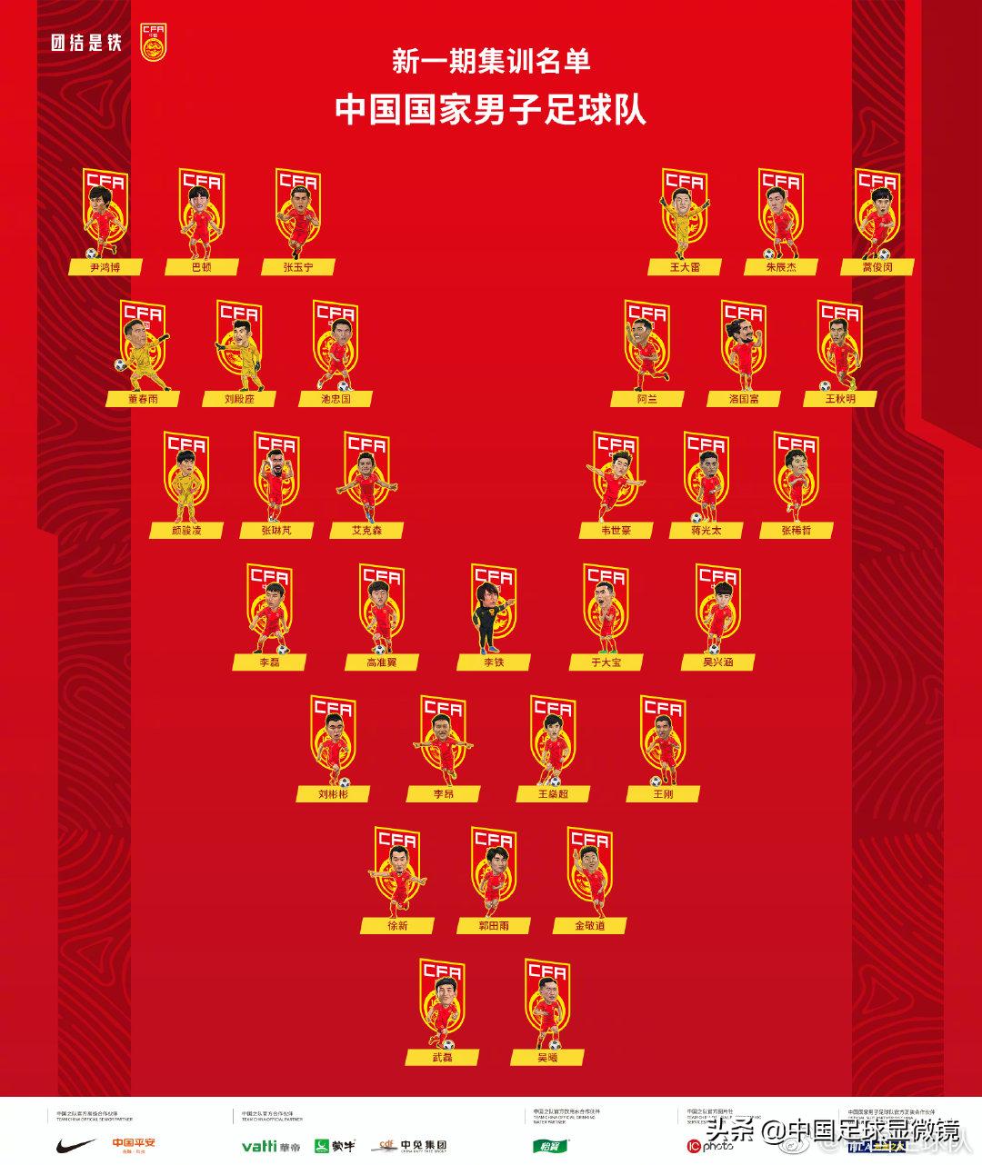 山东泰山队还应该招谁入选国足,泰山队多人入选国家队