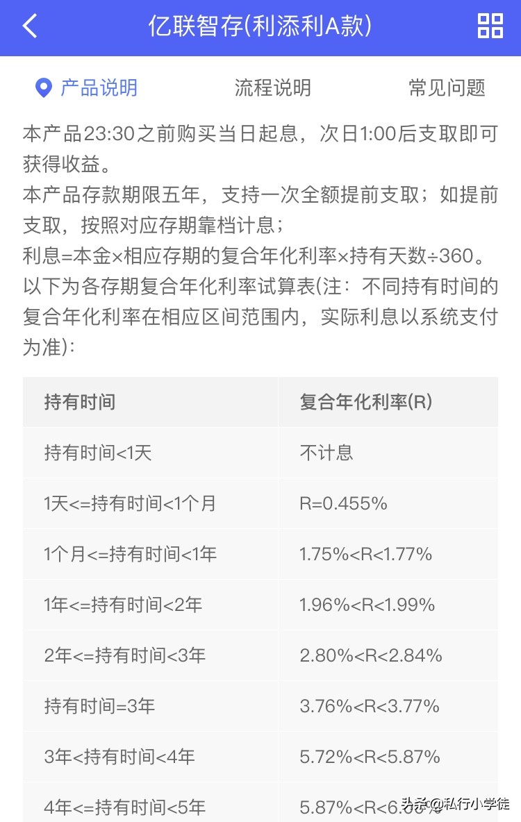 亿联银行升级智能存款最高收益达6%!天上掉馅饼？深思一个问题