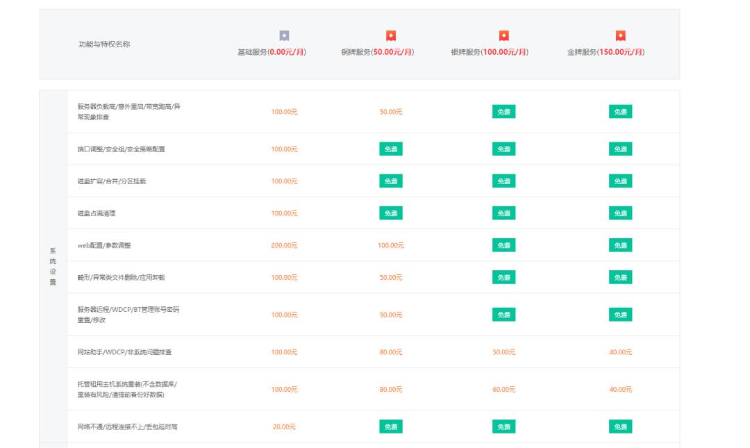 跨版本升级|ZKEYS上线多代理对接、增值服务等多项重磅新功能