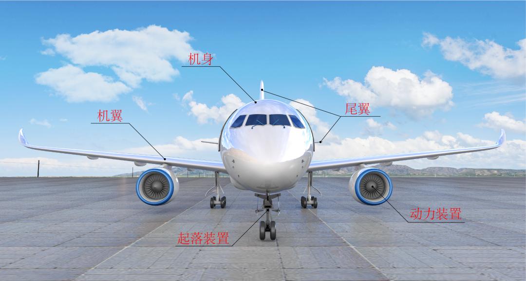 固定翼飞机的飞行原理是什么,飞机发动机原理图解视频