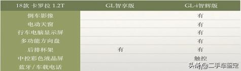 五分钟教你分辨各年款车型,5分钟区分不同年款奥迪