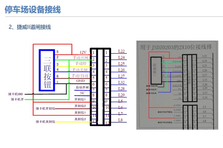 成都停车场系统弱电工程,弱电停车场管理系统工程包括哪些