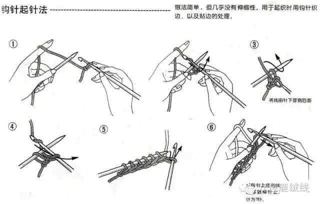 儿童插肩袖毛衣各个部位的尺寸表,从上往下织毛衣袖子尺寸计算方法