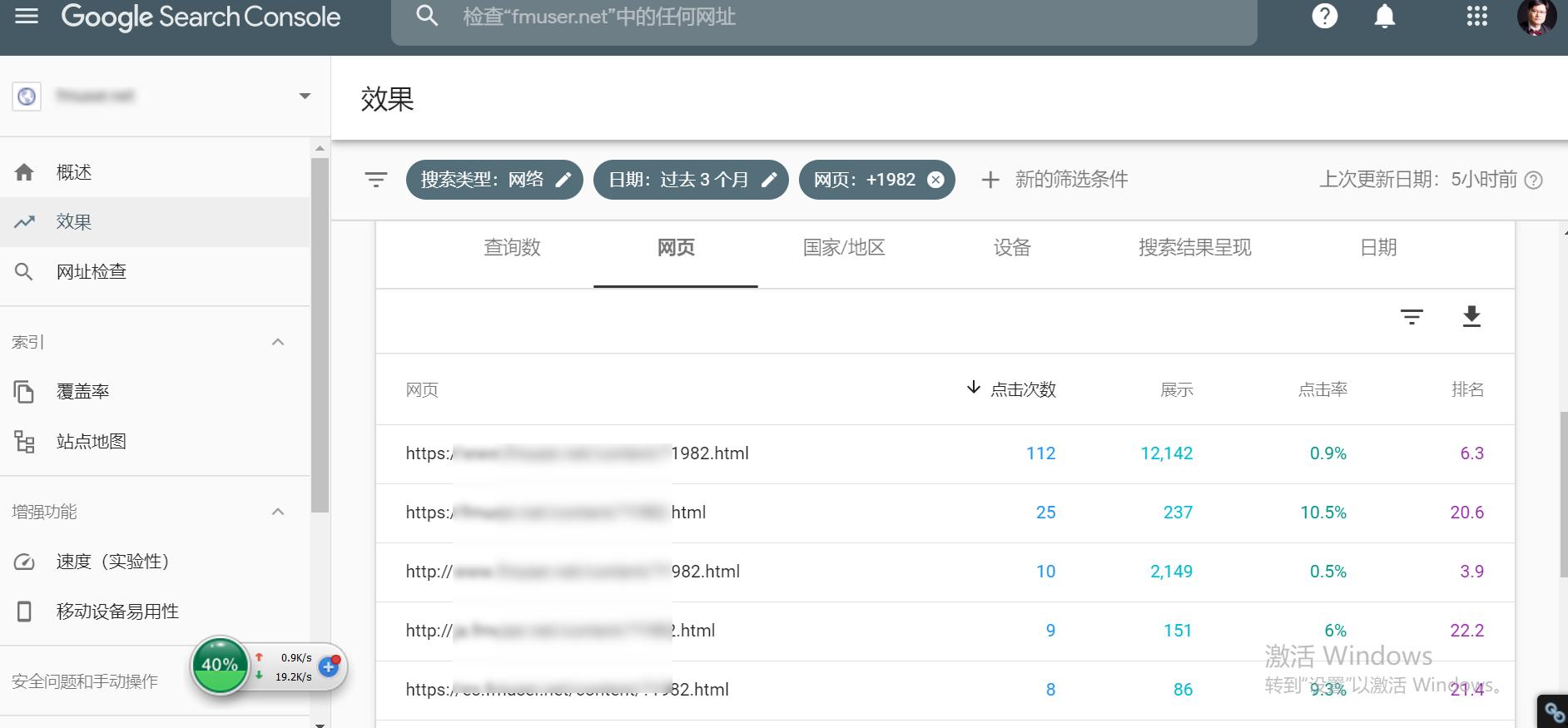 谷歌搜索量分析,怎么看谷歌搜索量排名