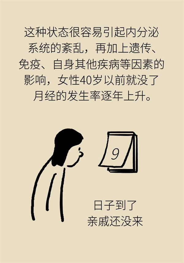 卵巢功能有衰退迹象怎么保养,卵巢功能不好会影响卵巢质量吗