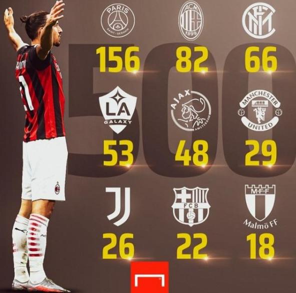 曾经的足坛第3人,足坛狂人语录