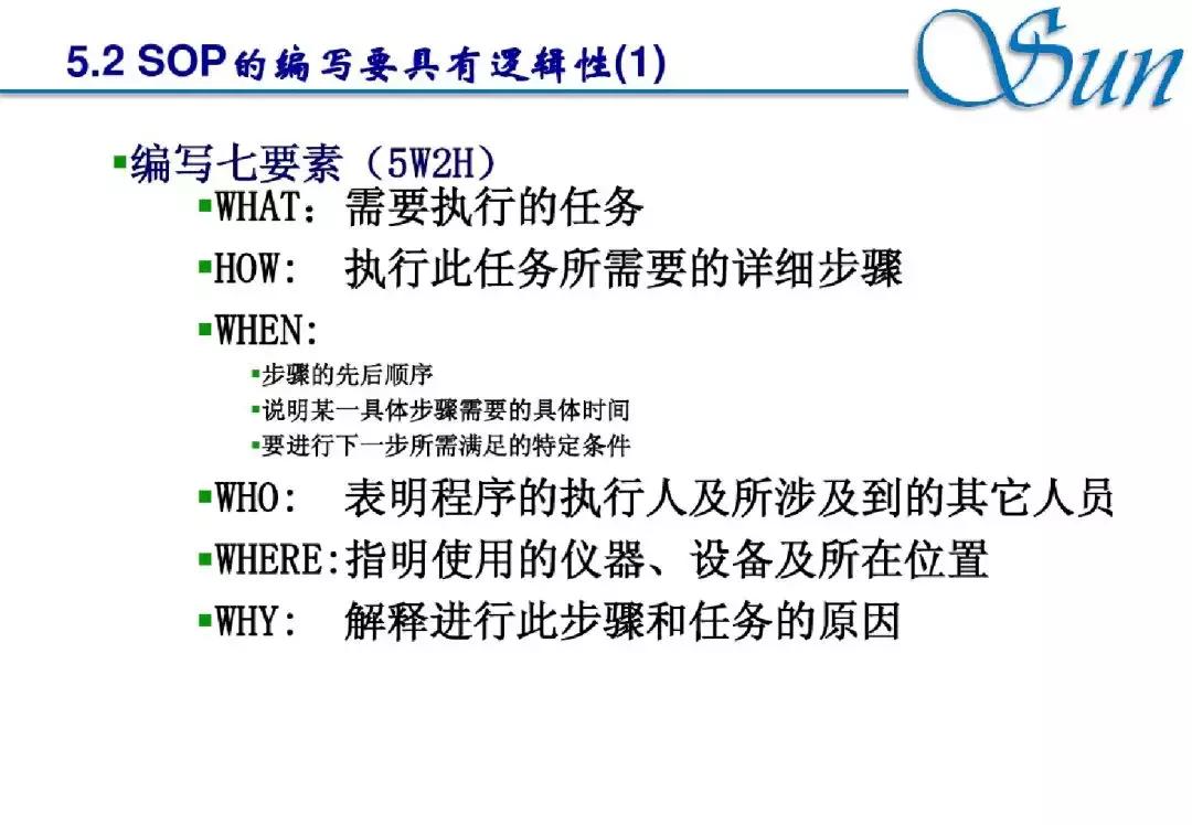 意外妊娠是什么,鹦鹉热是什么