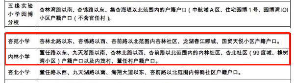 厦门房价跟其他城市对比,一街之隔的房子值得买吗