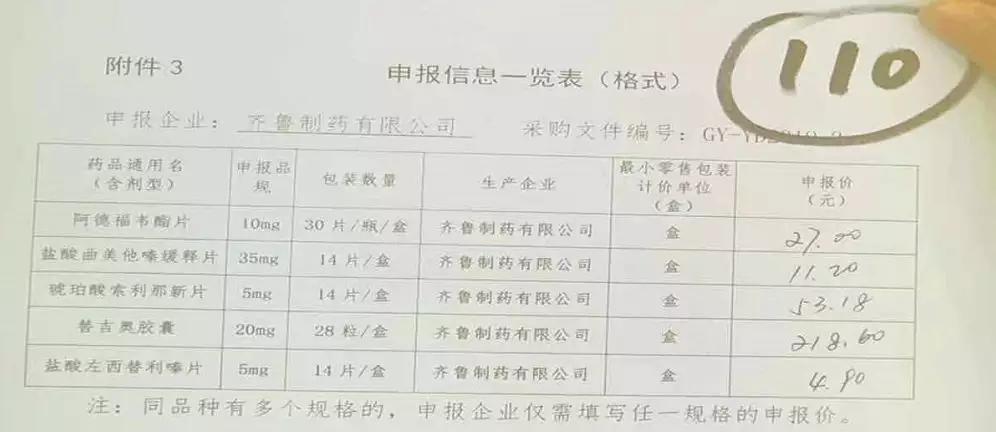 药企代表带着心脏急救药采加集采，5分钱一片，药比包装便宜了