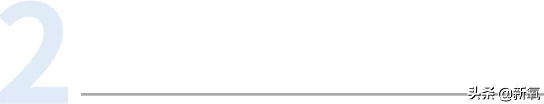 想加宽眉眼间距怎么修复,眉眼间距如何加宽