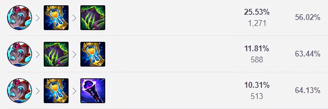 13.1版本豹女打野,14.10新版本豹女打野教学