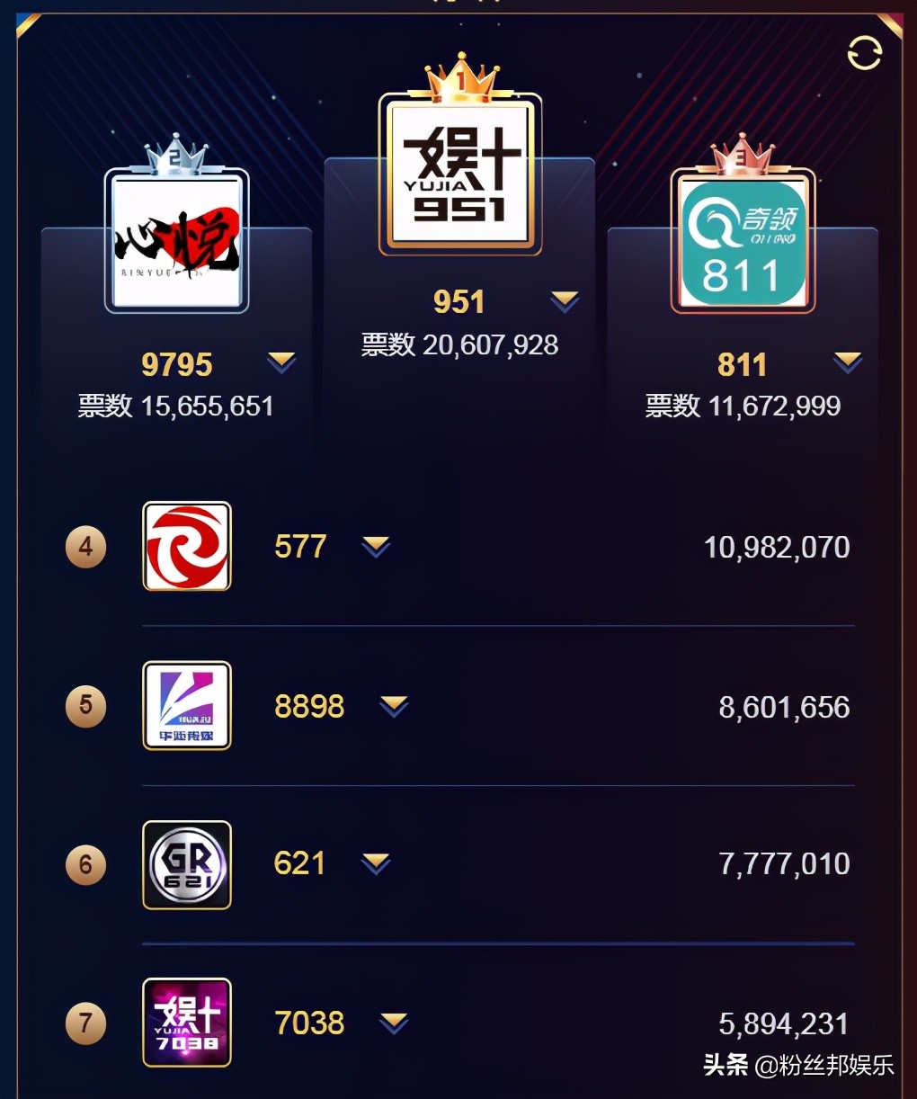 yy年度公会赛阿哲打天佑,yy阿哲pk文儿直播回放