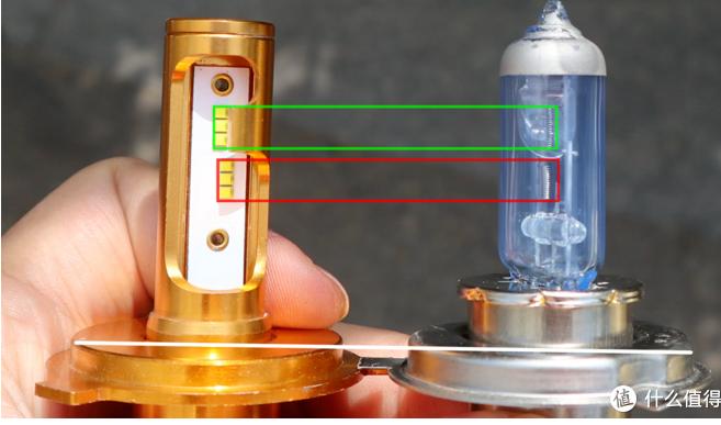 车生活记录:远光*党**,你坐下,咱俩说说心里话(LED车灯解析)