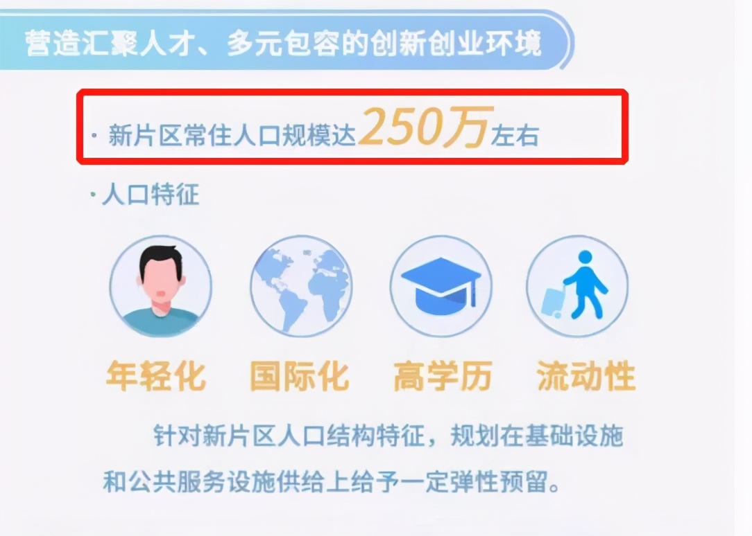 临港潜力,临港蓝湾未来潜力